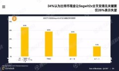 TP钱包私钥导入失败的原因及解决方案